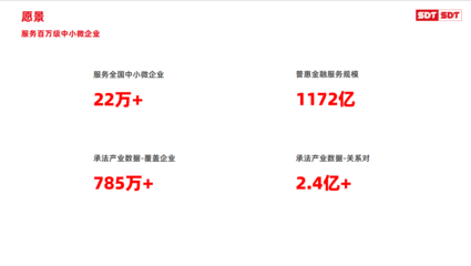 專業驅動未來 深度數科以“票+數”模式，重塑票據信息咨詢服務新格局